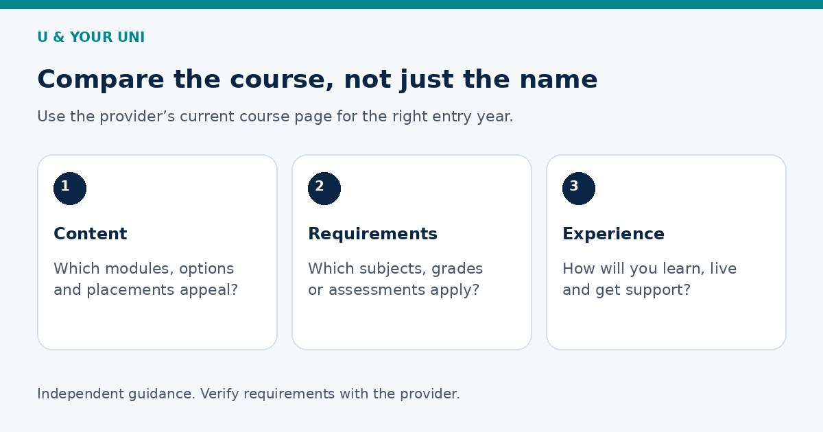Compare course content, entry requirements and student experience