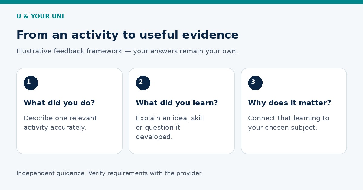 Build personal statement evidence by describing what you did, what you learnt and why it matters
